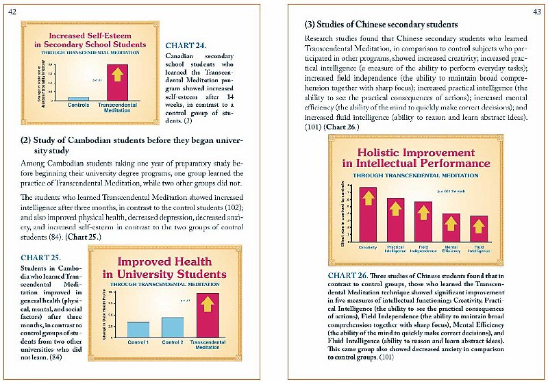 Slide22.jpg - 19 February 2011Studies on students in Canada, Cambodia, and China show increased self-esteem, better mental and physical health, and holistic improvement in intellectual performance.