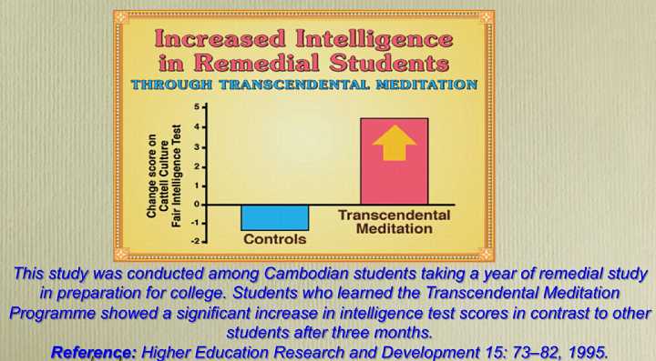 50_Bevan.jpg - A study, conducted among Cambodian students taking a year of remedial study in preparation for college, showed that after three months students who had learned Transcendental Meditation showed a significant increase intelligence test scores as compared to other students.